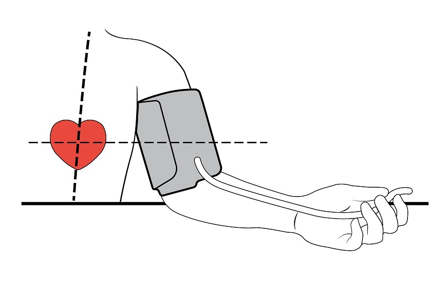 Правильный подход: алгоритм и техника измерения артериального давления тонометром